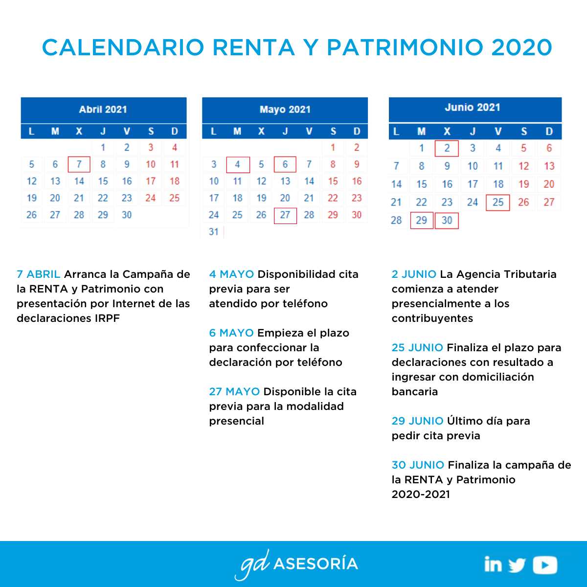 calendario-declaracion-renta-2021-novedades